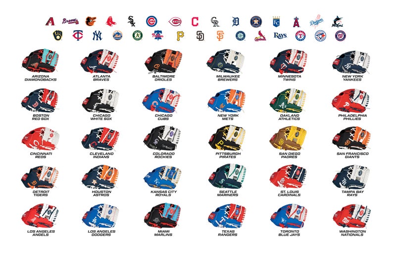 Rawlings MLB Team Logo Youth Glove Series, Baltimore Orioles, 10" - Image 5