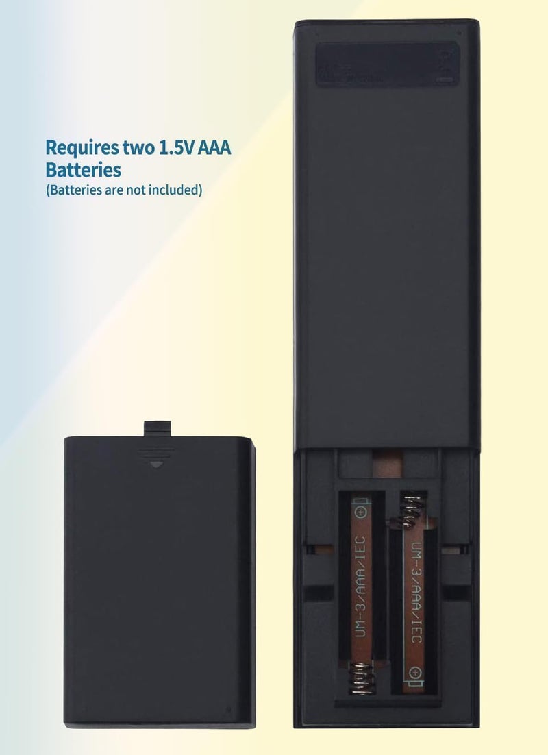 LOMCA Replacement Remote Control RMT-AH510U for Sony HTA5000 HT-A5000 Soundbar - Image 4