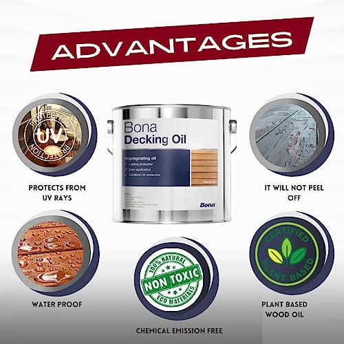Bona Decking Oil Neutral Shade (2.5 Ltrs)(88 oz) (Specially Designed For Outdoor/Exterior Wood/Wooden Surfaces, Wood Polish) Cobalt Free Formula | Wood Oil | Wood Finish | Plant Based Oil - Image 2
