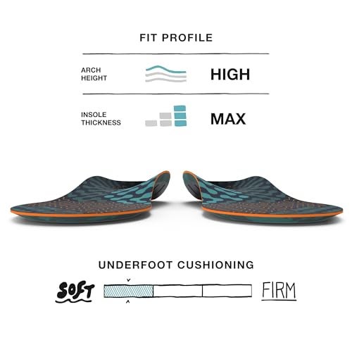 Superfeet Run Cushion High Arch Insoles - High Arch Support - Trim-to-Fit Inserts for Running Shoes - Professional Grade - 7.5-9 Men / 8.5-10 Women - Image 3