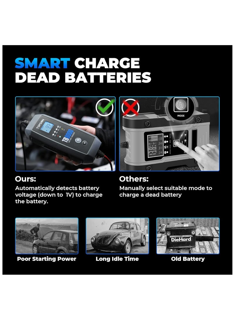 توب دون شاحن بطارية سيارة TOPDON 8A/3A/1A مع خاصية الكشف عن الجهد، وصيانة تلقائية للبطارية TB8000 12V/6V، وبطاريات الرصاص الحمضية والليثيوم، وبطاريات LiFePO4، وشاحن بطيء، وشاحن عائم، وحقيبة تخزين - Image 4