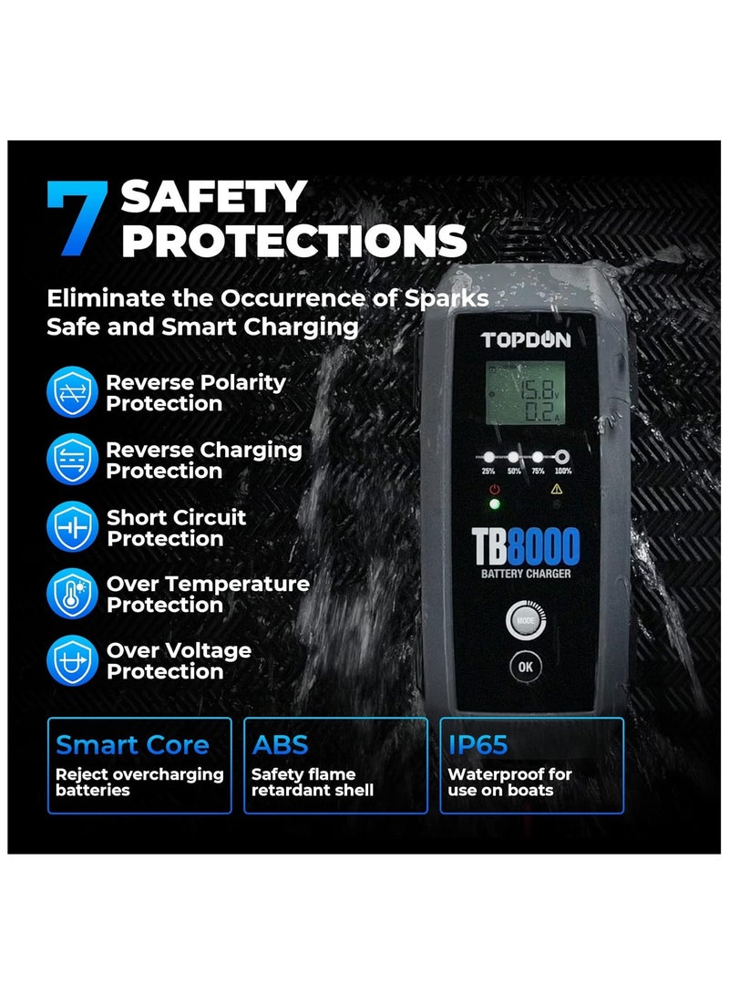 توب دون شاحن بطارية سيارة TOPDON 8A/3A/1A مع خاصية الكشف عن الجهد، وصيانة تلقائية للبطارية TB8000 12V/6V، وبطاريات الرصاص الحمضية والليثيوم، وبطاريات LiFePO4، وشاحن بطيء، وشاحن عائم، وحقيبة تخزين - Image 5