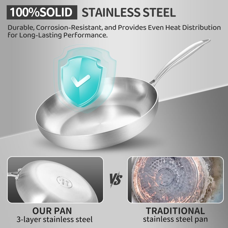 LOLYKITCH 8+10+12 Inch Tri-Ply Stainless Steel Frying Pan Setâ€“ Professional Skillet Fast & Even Heating, Induction & Oven Safe Cookware for Modern Home Kitchens, Detachable Handle - Image 5