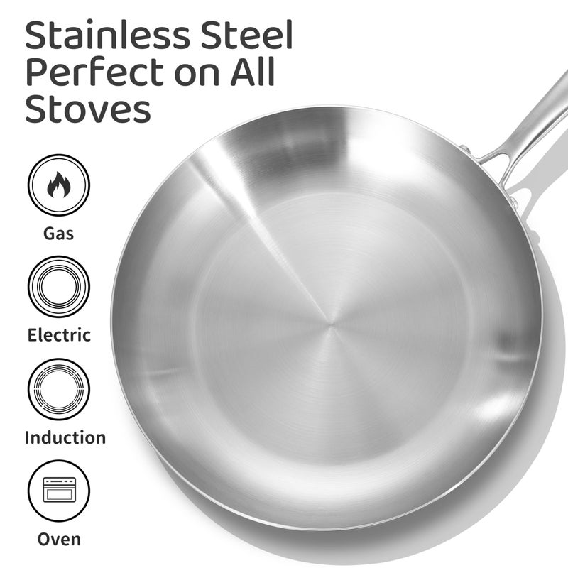 LOLYKITCH 8+10+12 Inch Tri-Ply Stainless Steel Frying Pan Setâ€“ Professional Skillet Fast & Even Heating, Induction & Oven Safe Cookware for Modern Home Kitchens, Detachable Handle - Image 3