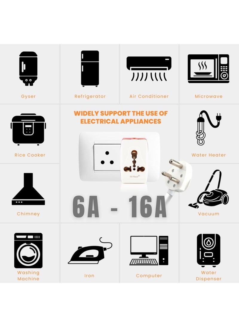 HI PLASST PINS N PLUGS HI PLASST 6A to 16A Converter Plug Universal 6 amp to 16 amp Converter Multi Plug for 16amp Products  - Image 4