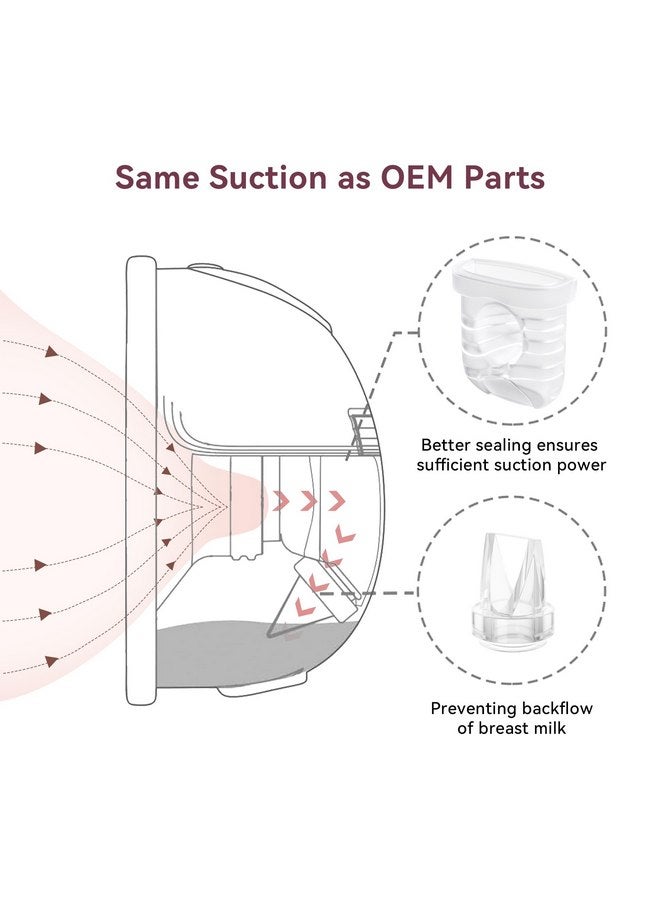 توفيفيلد 12 قطعة من غشاء السيليكون Duckbill Values من TOVVILD متوافق مع eufy E10 S1 S1 Pro، S32 قطع غيار مضخة الثدي والملحقات - Image 4