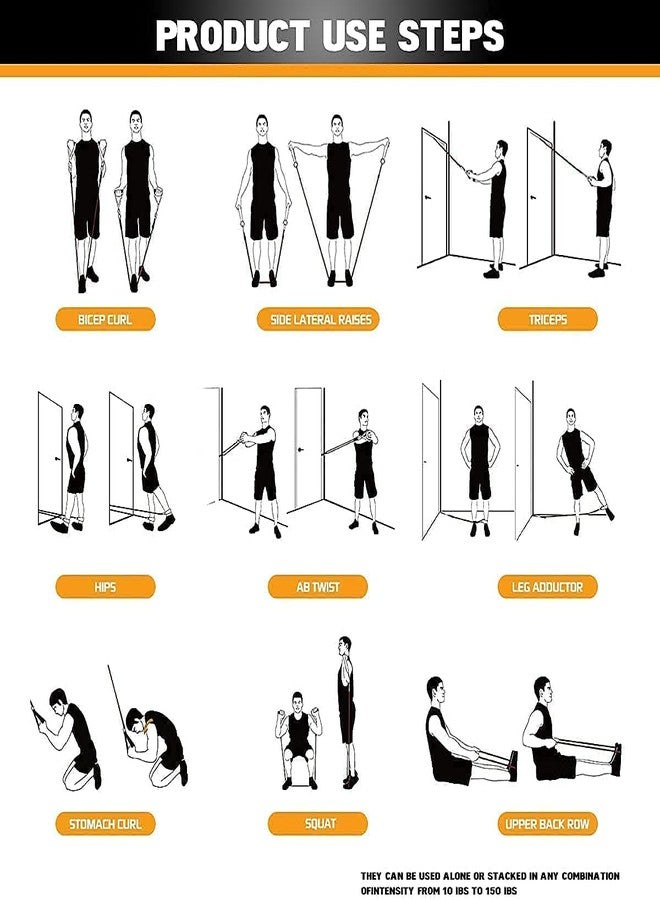 UMADEV Resistance Bands Set for Exercise, Stretching and Workout Toning Tube Kit with Foam Handles, Door Anchor, Ankle Strap and Carry Bag for Men, Women - Image 3