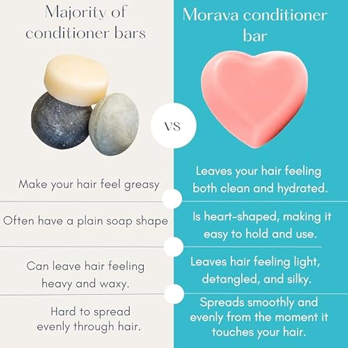 Morava Hair Growth Conditioner Bar – Vegan, Sulfate-Free, Restores Moisture & Thickness, For All Hair Types (for every type of hair) - Image 4
