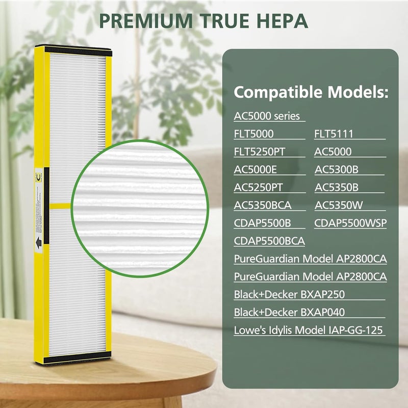 isinlive 2 Pack FLT5000 True HEPA Filter C Replacement with 8 Pack Activated Carbon PreFilters Compatible with Gguardian Air Purifier AC5000 AC5000E AC5250PT AC5350B AC5350BCA AC5350W AC5300B - Image 5