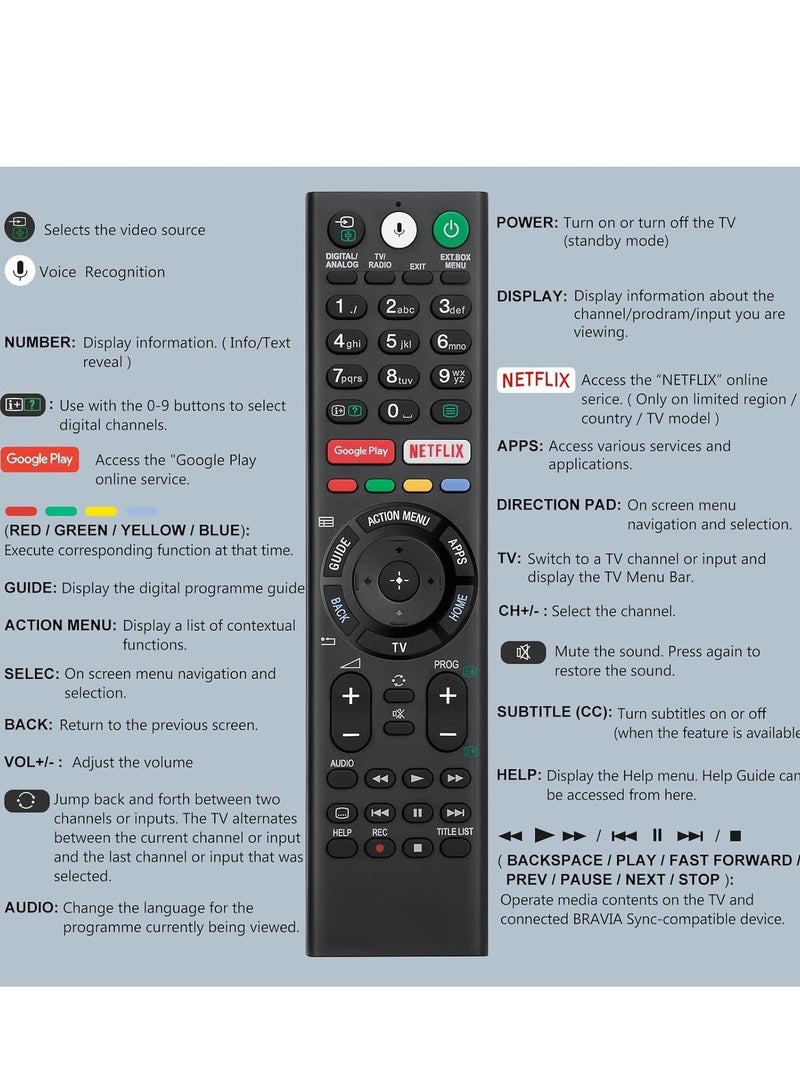 JAJEEK Voice Replacement Remote Control for Smart TVs | Compatible with All XR Full Array LED 4K Ultra HD Smart TV Models | Universal Remote with Built-in Voice Function | No Setup Required | Fast Response | Long-Range Signal | Sleek Ergonomic Design - Image 4