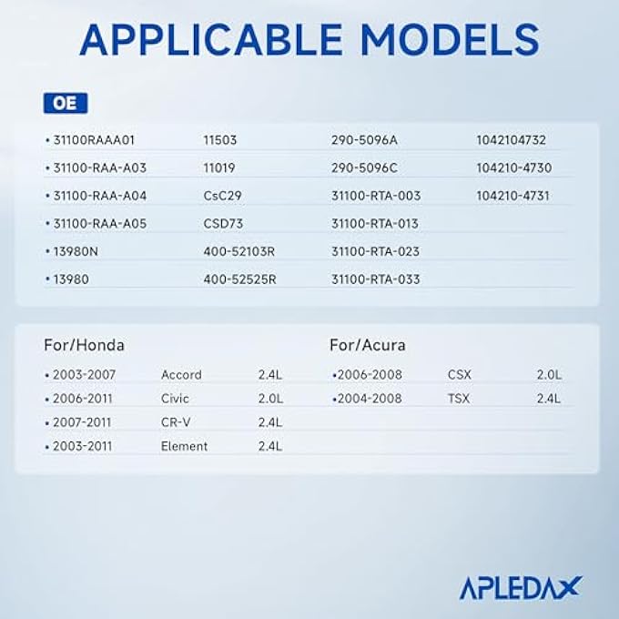 APLEDAX High Output Alternator 31100-RAA-A01 CR-V 2007-2009, Civic 2006-2010, Accord 2003-2007, Element 2003-2009, TSX 2004-2008, CSX 2006-2008, 2.0L 2.4L,12V 100Amp CW 7-Groove - Image 3