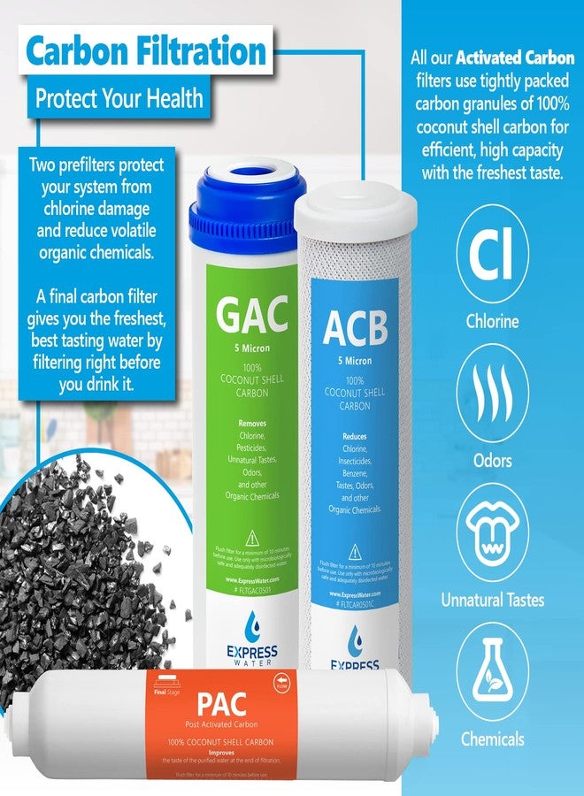 Express Water - 6 Month Deionization Reverse Osmosis System Replacement Filter Set - 6 Filters with 100 GPD RO Membrane - 10 inch Size Water Filters - Image 4