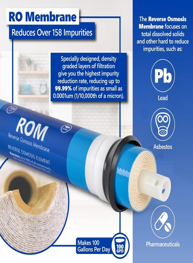 Express Water - 6 Month Deionization Reverse Osmosis System Replacement Filter Set - 6 Filters with 100 GPD RO Membrane - 10 inch Size Water Filters - Image 5