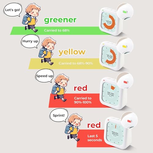 EooCoo Visual Timer Digital, 60-Minute Countdown Rotation Timer for Kids and Adults, Adjustable Volume,LCD Screen Pomodoro Time Management Education Tool for Home Kitchen,School,Office,ADHD-Snow White - Image 5