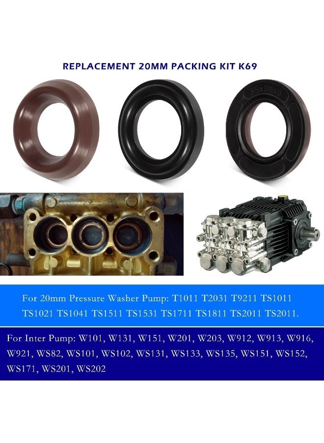 Danti General Pump Replacement 20Mm Packing Kit  - Image 2
