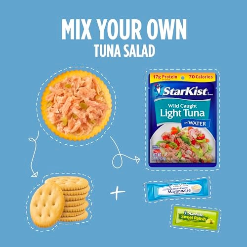 StarKist Lunch To-Go Chunk Light Pouch - Mix Your Own Tuna Salad - (Packaging 4.1 Ounce (Pack of 12) - Image 4