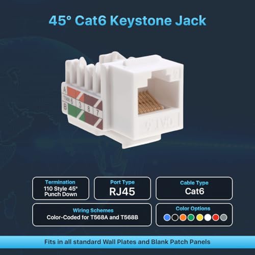 SATMAXIMUM 30 Pack Cat6 Keystone Ethernet Wall Jacks RJ45 Punch Down Slim Profile UTP White, 45 Degree for Patch Panel & Wall Plate, Supports Up to 10Gbps - Image 2
