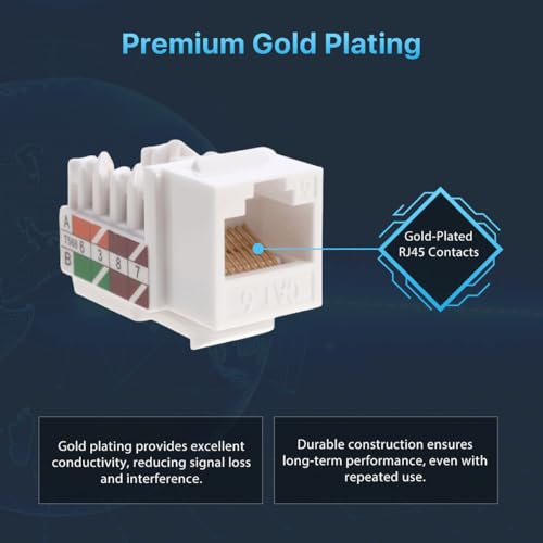 SATMAXIMUM 30 Pack Cat6 Keystone Ethernet Wall Jacks RJ45 Punch Down Slim Profile UTP White, 45 Degree for Patch Panel & Wall Plate, Supports Up to 10Gbps - Image 3