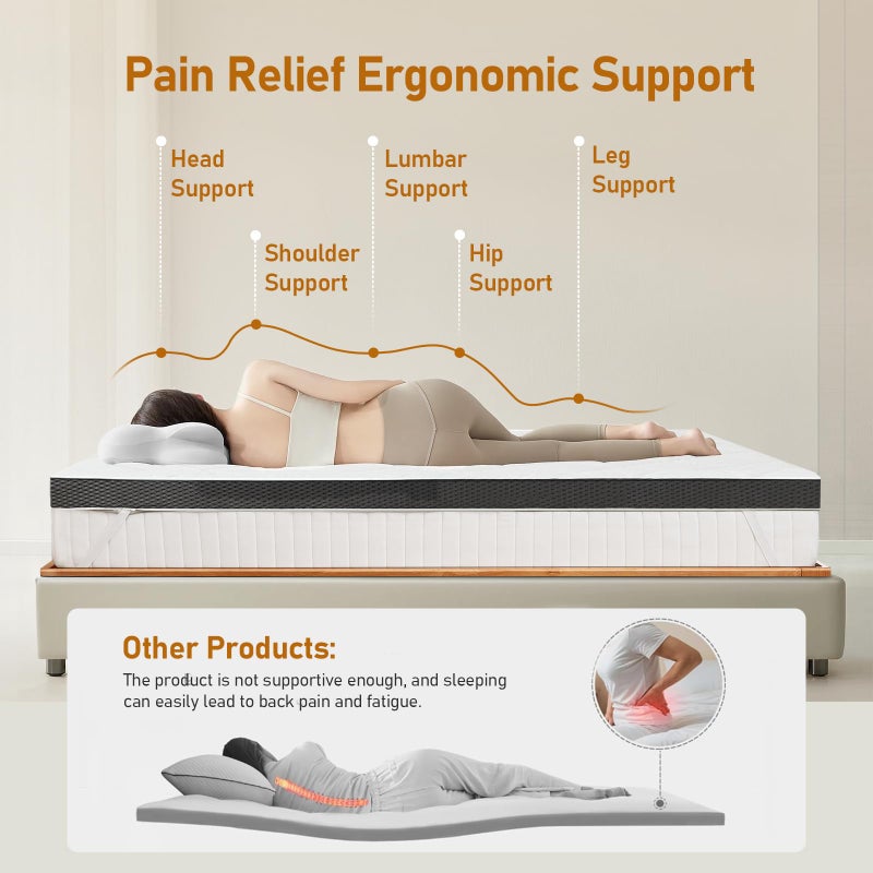 Glendan Firm Mattress Topper Queen: 3 Inch High Density Foam Mattress Pad - Extra Support Bed Topper for Pain Relief - Washable Cover with Anti-Slip Straps - CertiPUR-US Oeko-Tex Certified 80x60 - Image 2