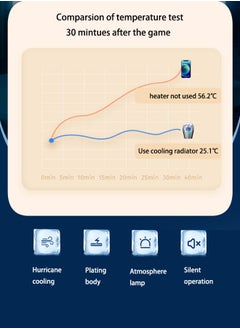 DUNISO Mobile Phone Radiator Cell Phone Cooler Portable Phone Radiator Mobile Phone Cooling Fans Cellphone Cooling Fan Accessories for Game Player Tiktok Outdoor  - Image 5