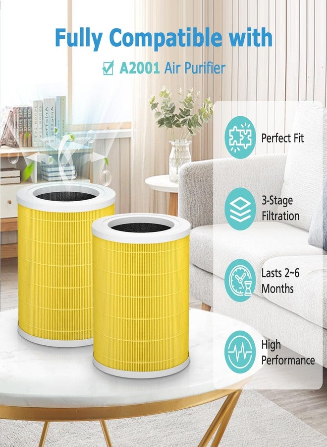 isingo 2 Pack A2001 Replacement Pet Filter, Compatible with A2001 Air Purifier,3-in-1 High Efficiency Filtration, Compared Part #AF-2001, Yellow - Image 2