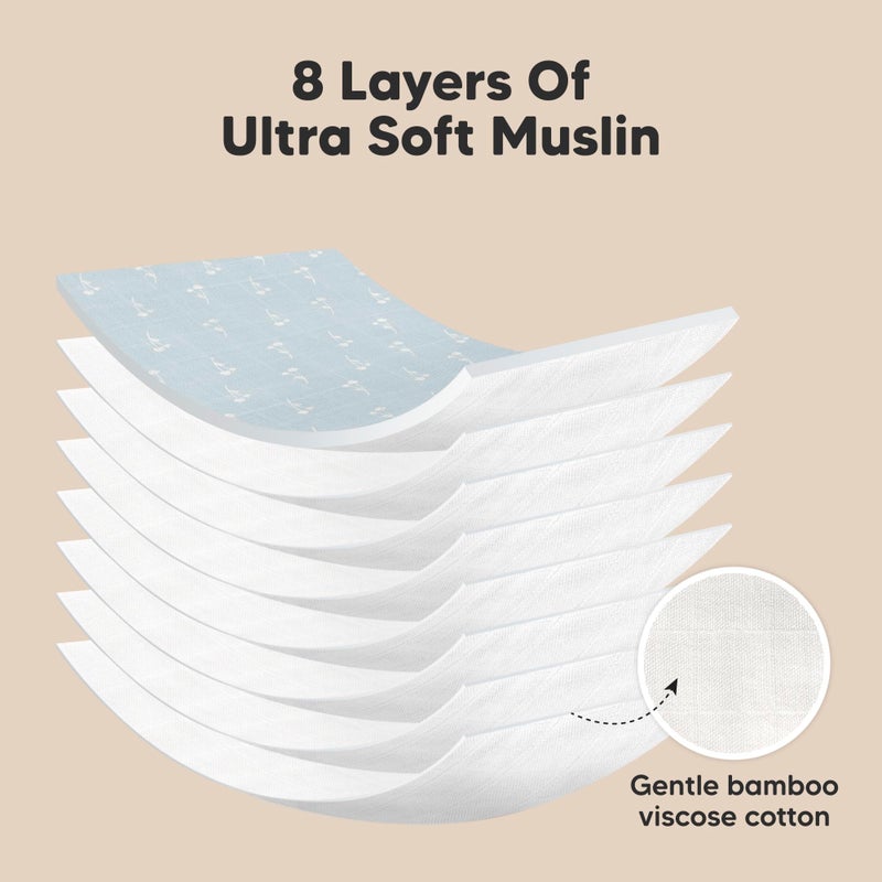 KeaBabies 5-Pack Muslin Burp Cloths Baby Boy, Girl - Very Absorbent Baby Burp Cloth Rags, 8-Layers Viscose Derived from Bamboo Cotton Muslin Towel, Super Soft Spit Up Rags, No Shrink Washcloths (Wild Bloom) - Image 4