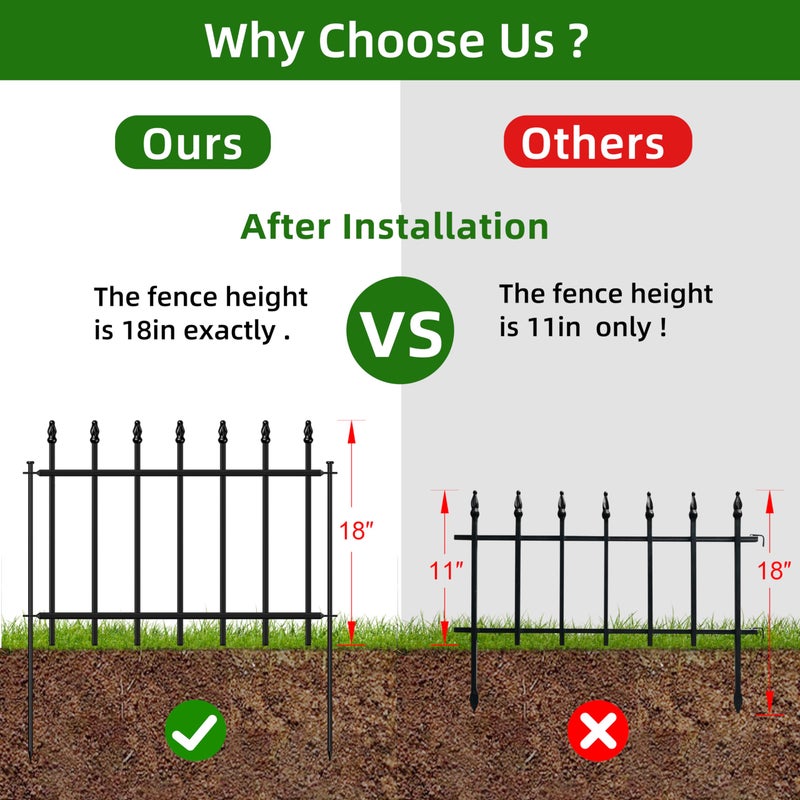 FOREHOGAR Decorative Metal Garden Fence 18 in H x 10 ft L, Small Border Roman Column Deco, Barrier Fencing for Yard Flower Bed Lawn Landscape Outdoor, 5 Panels + 6 Stakes Black - Image 3
