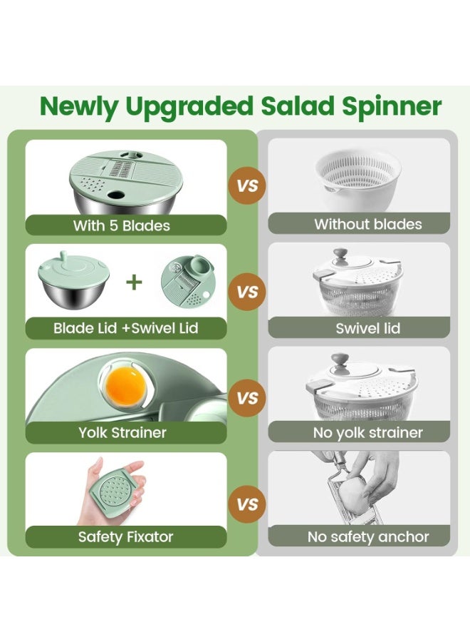 Bukela Stainless Steel Salad Spinner 3-in-1, One-Touch Stop and Non-Slip Base, Vegetable Dryer for Kitchens, Parties, and Health-Conscious People, 5.3 Qt - Image 2