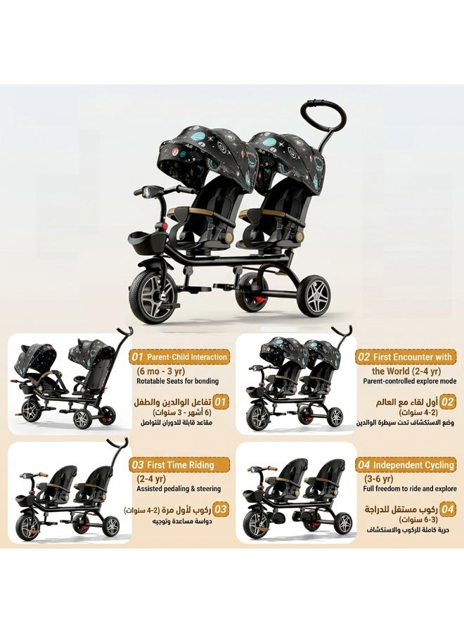 MaBaby 2-in-1 Convertible Stroller and Tricycle Double Stroller Bike for Twins, Reclining Seat & 360° Rotating, 4-Stage Grow-with-Me Kid's Trike w/Sun Canopy & Music Lights, Lightweight Foldable Design - Image 1