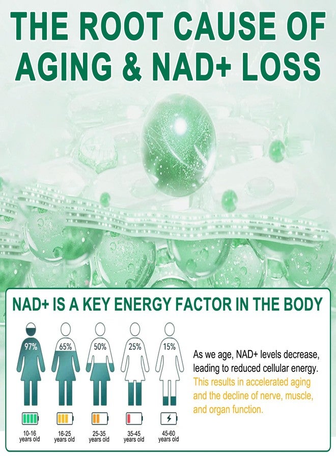 KZUO NAD Supplement 120 Capsules, Liposomal Nicotinamide Riboside, Resveratrol, Quercetin, NAD Nicotinamide Riboside Resveratrol 910mg for Women & Men, NAD Supplement for Anti Aging and Cell Regeneration - Image 3