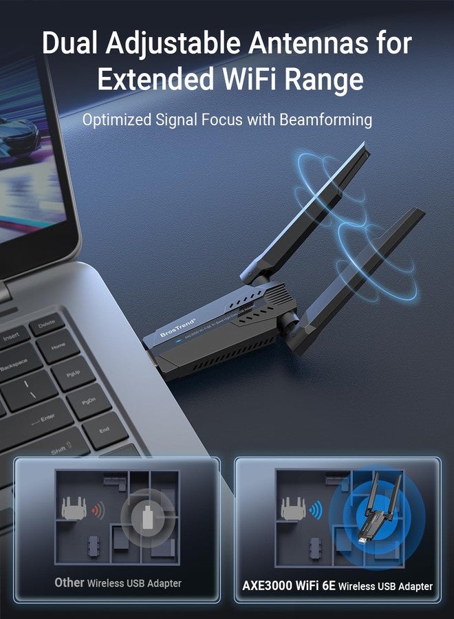 BrosTrend AXE3000 Tri-Band Linux WiFi Adapter Plug & Play for Ubuntu, Fedora, Mint, Debian, Arch, Kali, Manjaro, openSUSE, Raspberry Pi OS etc. Linux USB WiFi Adapter for PC, WiFi-6E 6GHz /5GHz/2.4GHz - Image 5