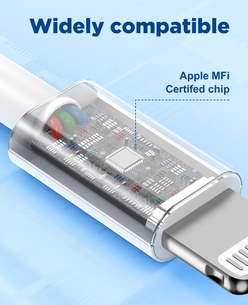 Hcoob 15 FT iPhone Charger Cord Extra Long, [Apple MFi Certified] Lightning Cable 5M, 2.4A Long iPhone Charger Cable Fast Charging Cable 15 Foot for iPhone 14/14pro/13/12/11/11Pro/X/XR/XS Max/8-White - Image 3