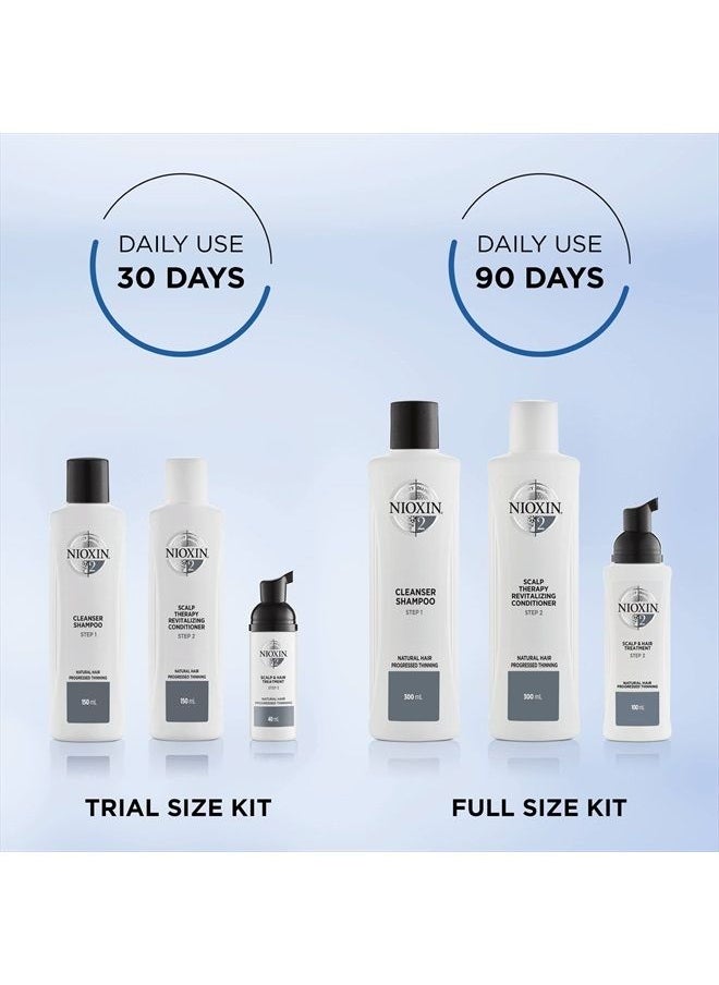 Nioxin System Kit 2, Hair Strengthening & Thickening Treatment, Treats & Hydrates Sensitive or Dry Scalp, For Natural Hair with Light Thinning, Full Size (3 Month Supply)  - Image 4