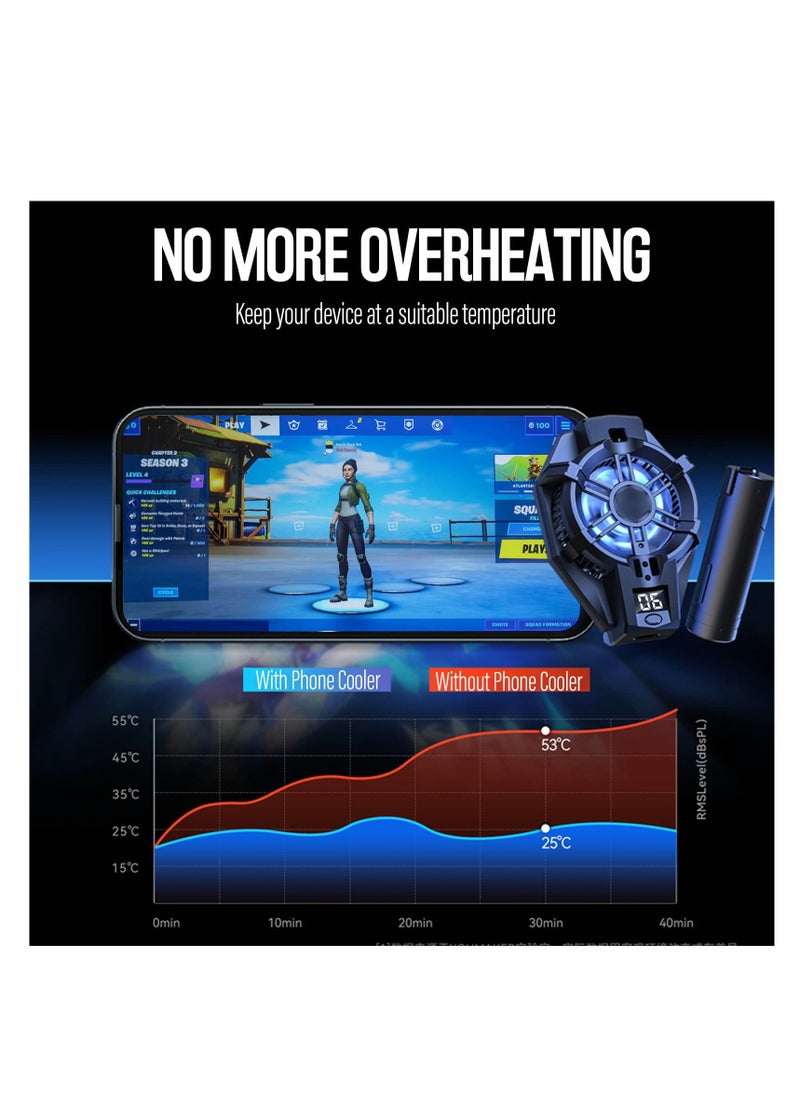 Phone Cooler with Rechargeable Battery, Phone Cooling Fan for Gaming Fit All Types of iPhone Android Smartphones