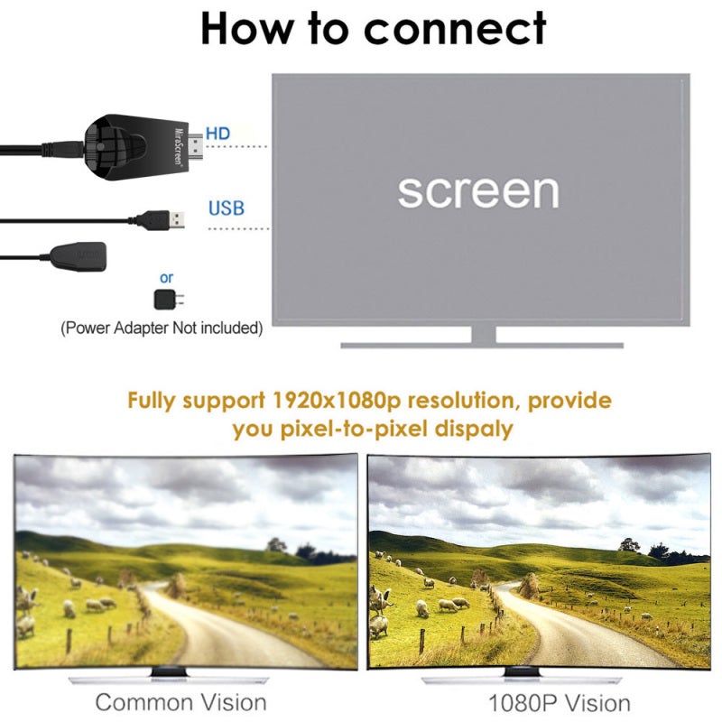 WiFi Display Receiver: 1080P HD Output, External 2.4GHz WiFi Module, Plug & Play - Multi-OS Compatible, Wireless Screen Mirroring for iOS Android Devices, Home Theater & Office Presentations - Image 2