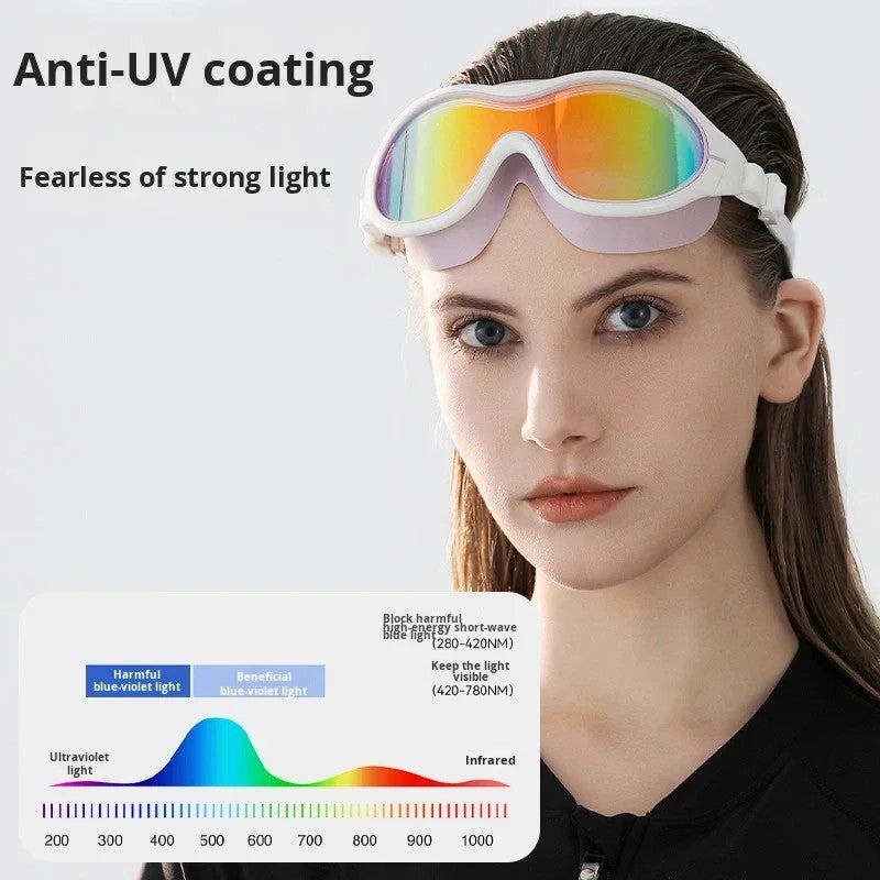 Bluejw Cross-border New Style Men's Women's Adult Swimming Goggles Large Frame HD Electroplated Film PC Lenses Waterproof Anti-fog - Image 4