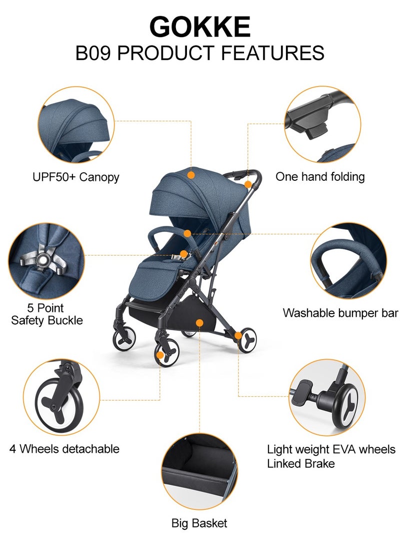 GOKKE Compact and Light Weight, 5 Point Safety Harness, Forward & Rear Facing, 0-36 Months, Navy Blue - B09NB - Image 3