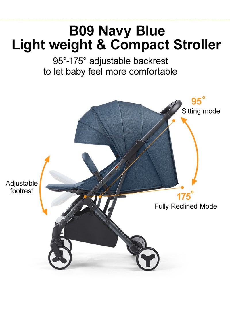 GOKKE Compact and Light Weight, 5 Point Safety Harness, Forward & Rear Facing, 0-36 Months, Navy Blue - B09NB - Image 4