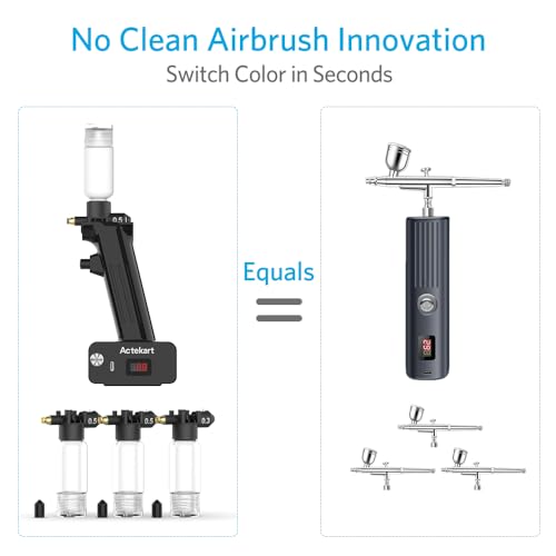 Actekart No-Clean Airbrush Kit (Revolutionary Upgraded) 30PSI Cordless No Clean Airbrush with 4pcs Spray Modules (2 x 0.3mm & 2 x 0.5mm)-Rechargeable Portable Airbrush - Image 3