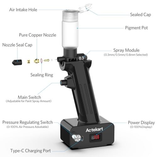 Actekart No-Clean Airbrush Kit (Revolutionary Upgraded) 30PSI Cordless No Clean Airbrush with 4pcs Spray Modules (2 x 0.3mm & 2 x 0.5mm)-Rechargeable Portable Airbrush - Image 2