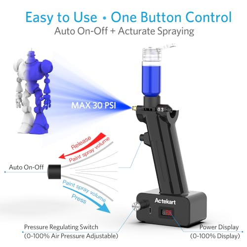 Actekart No-Clean Airbrush Kit (Revolutionary Upgraded) 30PSI Cordless No Clean Airbrush with 4pcs Spray Modules (2 x 0.3mm & 2 x 0.5mm)-Rechargeable Portable Airbrush - Image 5