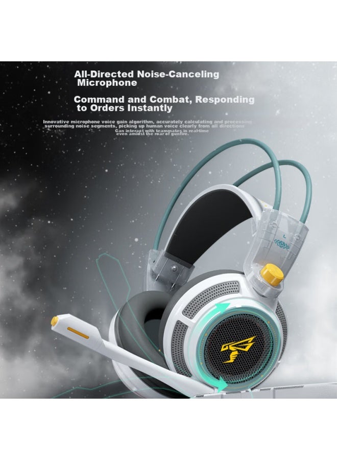 Somic G941 Over-ear Gaming Headset, E-sports Headphones, 3.5mm Wired Interface, Computer E-sports Wired Headphones, 3d Stereo Sound, Dual Headband Design, Star White - Image 2
