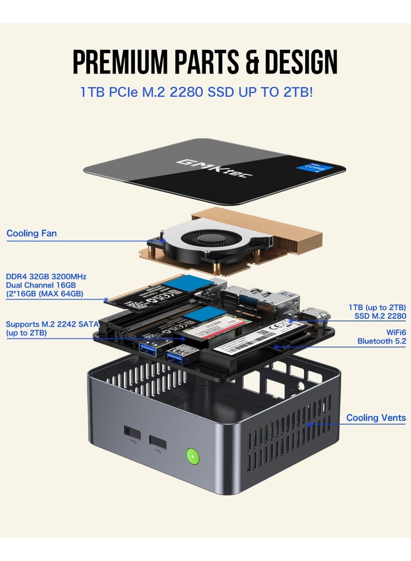 GMKtec Ultracompact Mini PC Desktop NucBox M3 with Intel Core i5-12450H Processor (Turbo Up to 4.4GHz) 32GB DDR4 RAM 1TB M.2 NVMe SSD Windows 11 Pro USB 3.2 Type-C Wi-Fi 6 Bluetooth 5.2 2.5G LAN 4K Triple Display Compact Computer NucBox M3 - Image 5