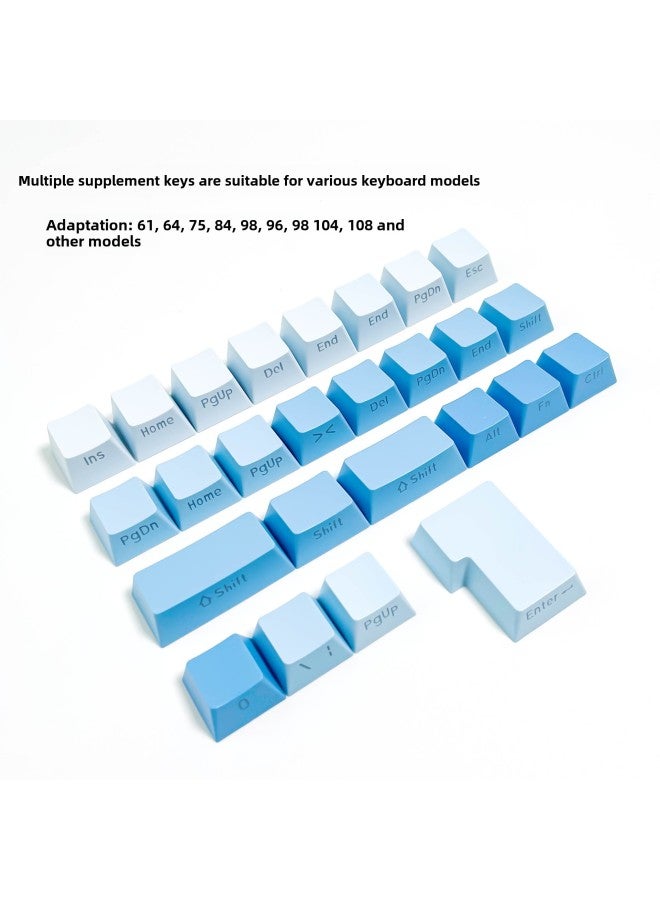 Extreme Day Dust Bean Sand Matcha O EM Height Side Engraved Transparent PBT Mechanical Keyboard Keycap-Color:Blush  Gradient--boxed| Small Complete Set, Oem Height  - Image 5