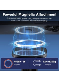 PITAKA pitaka for Qi2 MagSafe Car Mount Charger, 15W Magnetic Car Phone Holder for iPhone 16/15/14/13 Series with NFC Feature, Air Vent [MagEZ Car Mount Pro 2 Qi2]  - Image 3