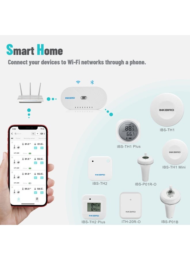 INKBIRD - Ibs-M1 Wifi Gateway Temperature Humidity Sensor Supports Bluetooth And Wireless Thermometer Hygrometer Connection With Save And Export Data Real Time And Remote Monitoring And Alert. - Image 1