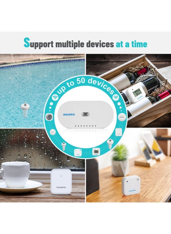 INKBIRD - Ibs-M1 Wifi Gateway Temperature Humidity Sensor Supports Bluetooth And Wireless Thermometer Hygrometer Connection With Save And Export Data Real Time And Remote Monitoring And Alert. - Image 1