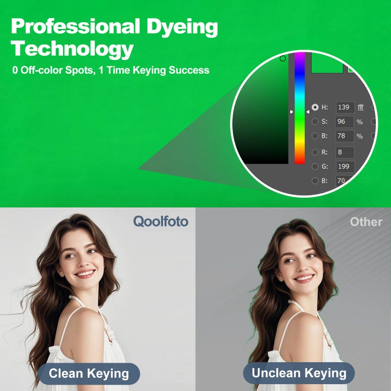 Qoolfoto Green Screen Backdrop, 10Ã—10FT Photography Chromakey Greenscreen Background Sheet for Zoom Meeting, Polyester Fabric Cloth Curtain for Photo Video Studio, Party, Live Streaming, Photoshoot - Image 2