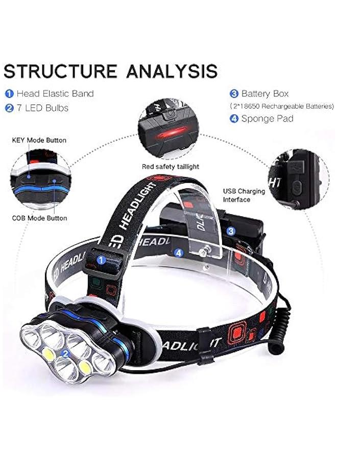 RYNX Portable 8LED Mini Headlamp Working Lamp Waterproof Flashlight Powered By 18650  For Nighttime Headlamp 60000LM LED Headlamp  - Image 3