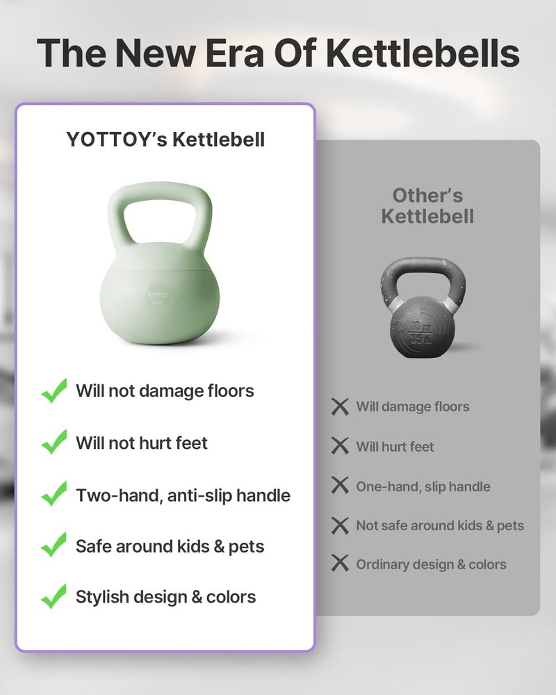 YOTTOY يوتووي كرة كيتل بيل الناعمة، كرة كيتل بيل بمقبض مضاد للانزلاق لتمارين المنزل، مجموعة كرات كيتل بيل مع ضمان القوة والسلامة (10 رطل - وردي) - Image 3